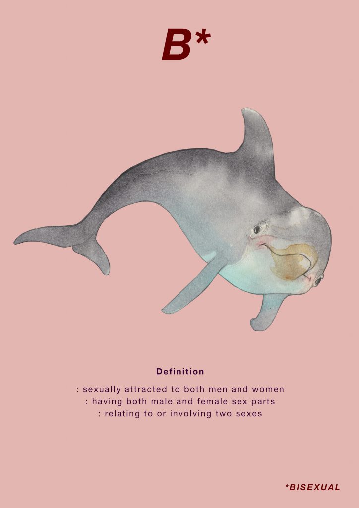 B
