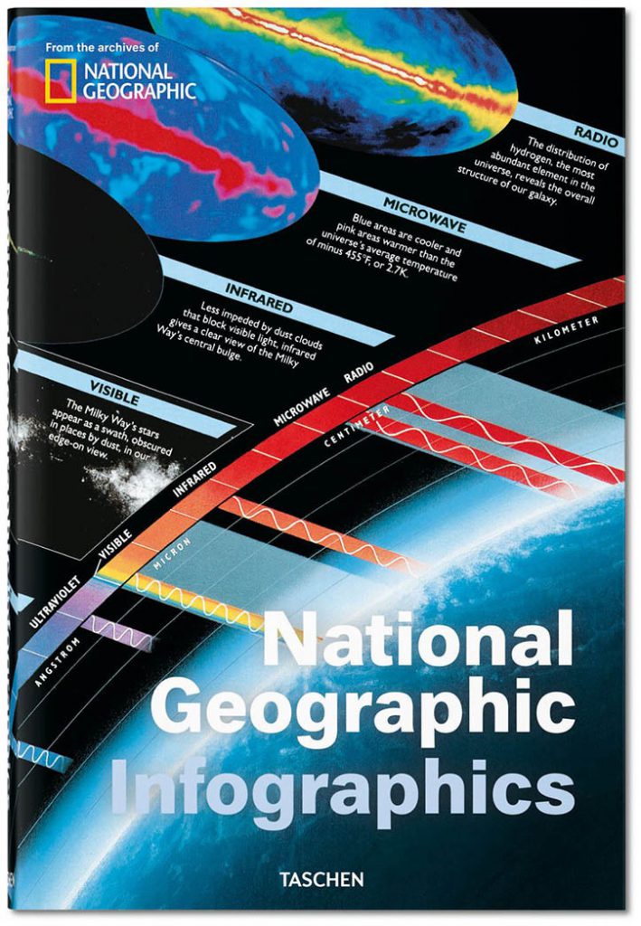 National_Geographic_Infographic_Tacshen_INT_2