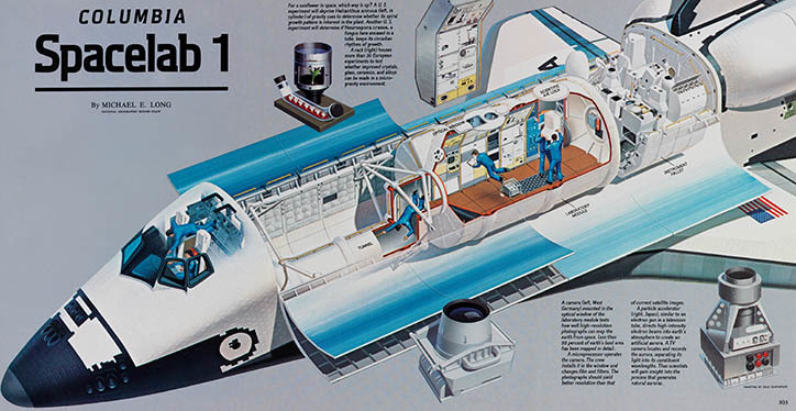 National_Geographic_Infographic_Tacshen_INT_3