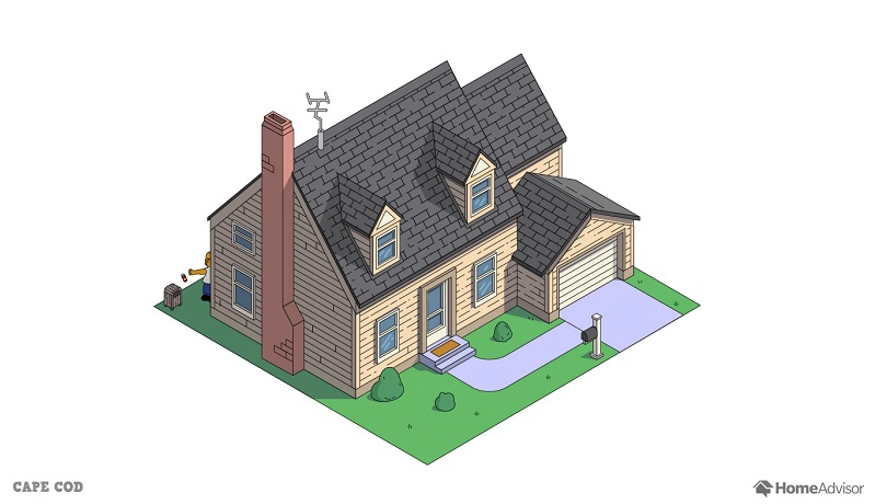 SimpsHome 3c
